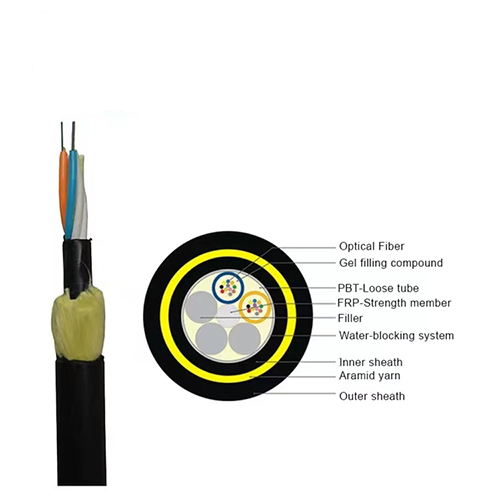 ADSS 12F 100SPAN